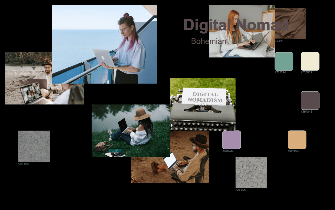 Complete Digital Nomad Bohemian moodboard layout with reference images and color palette